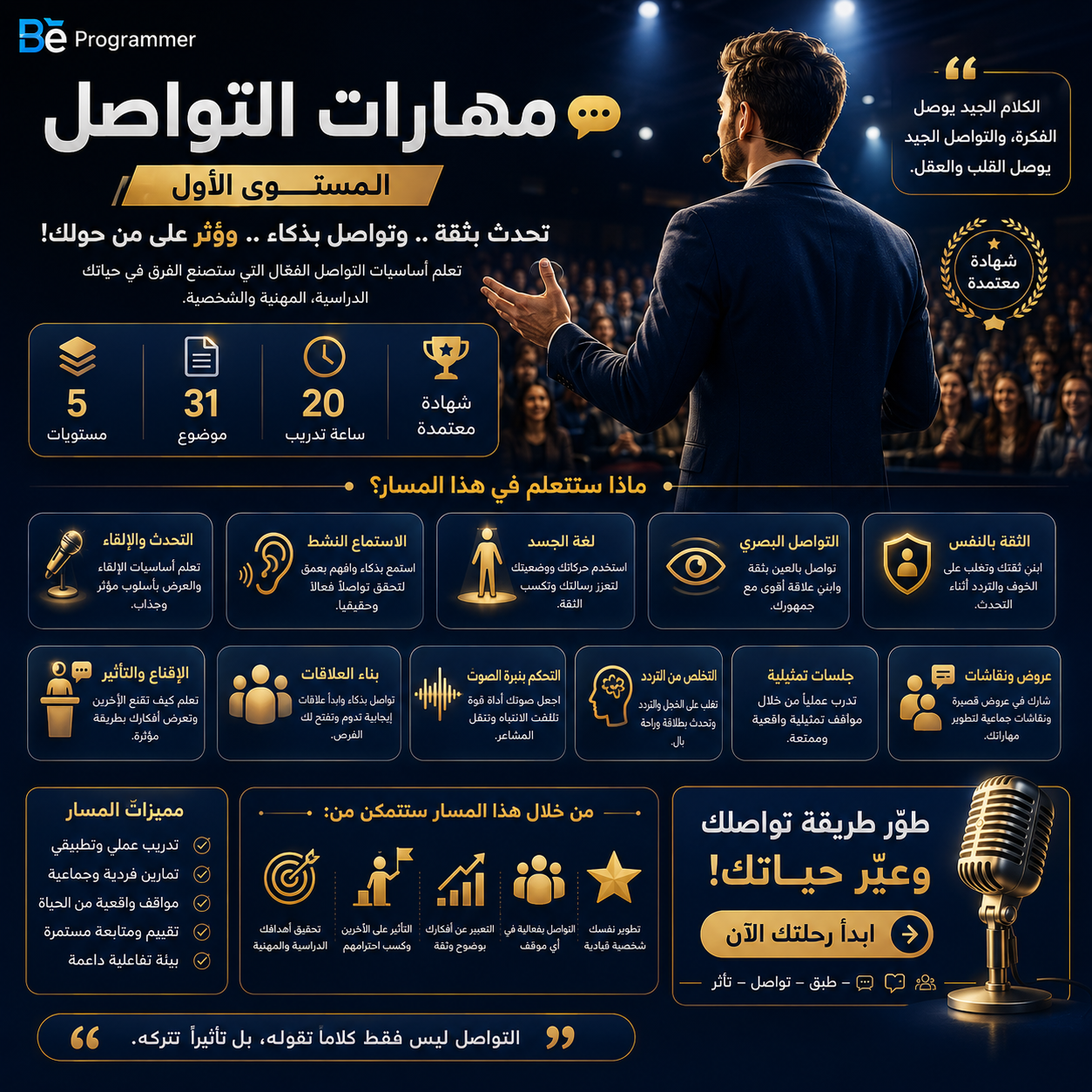مهارات التواصل — المستوى الأول